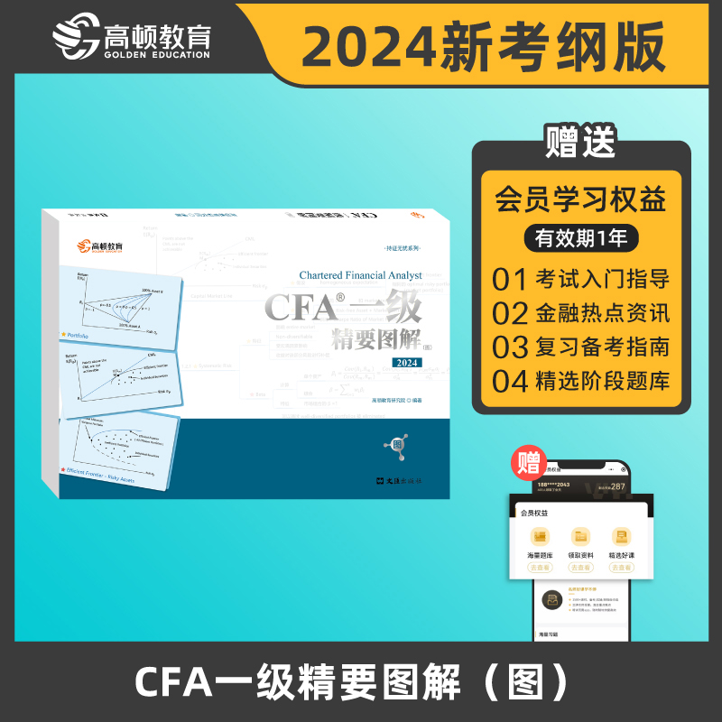 2024版 CFA一级精要图解·图