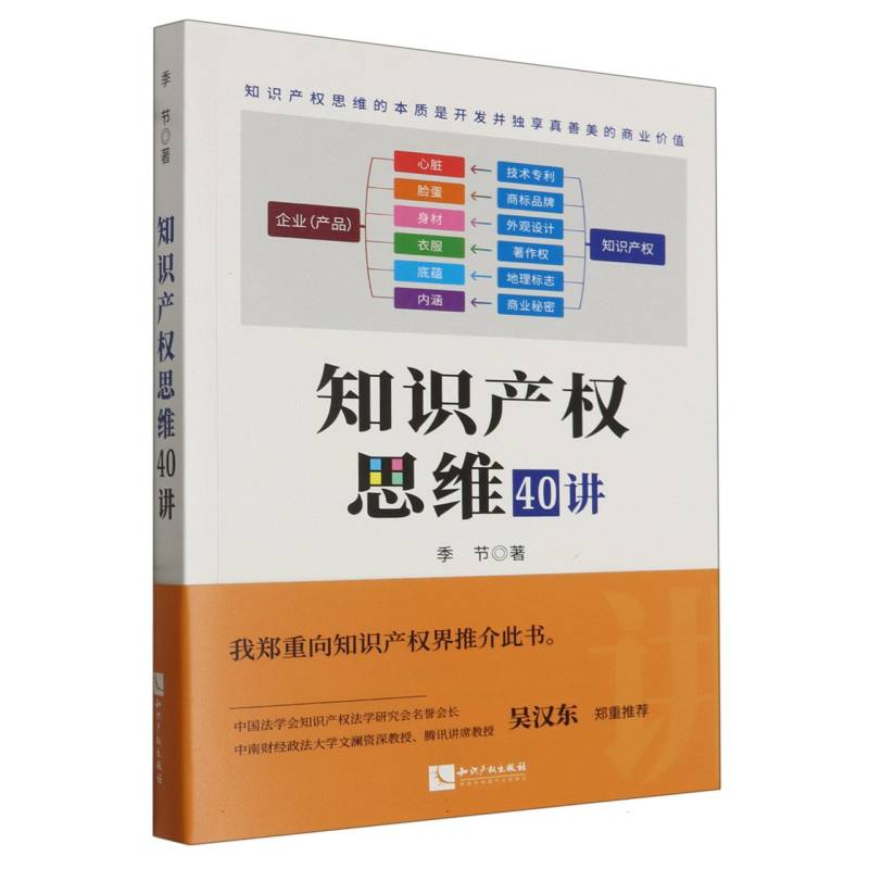 知识产权思维40讲