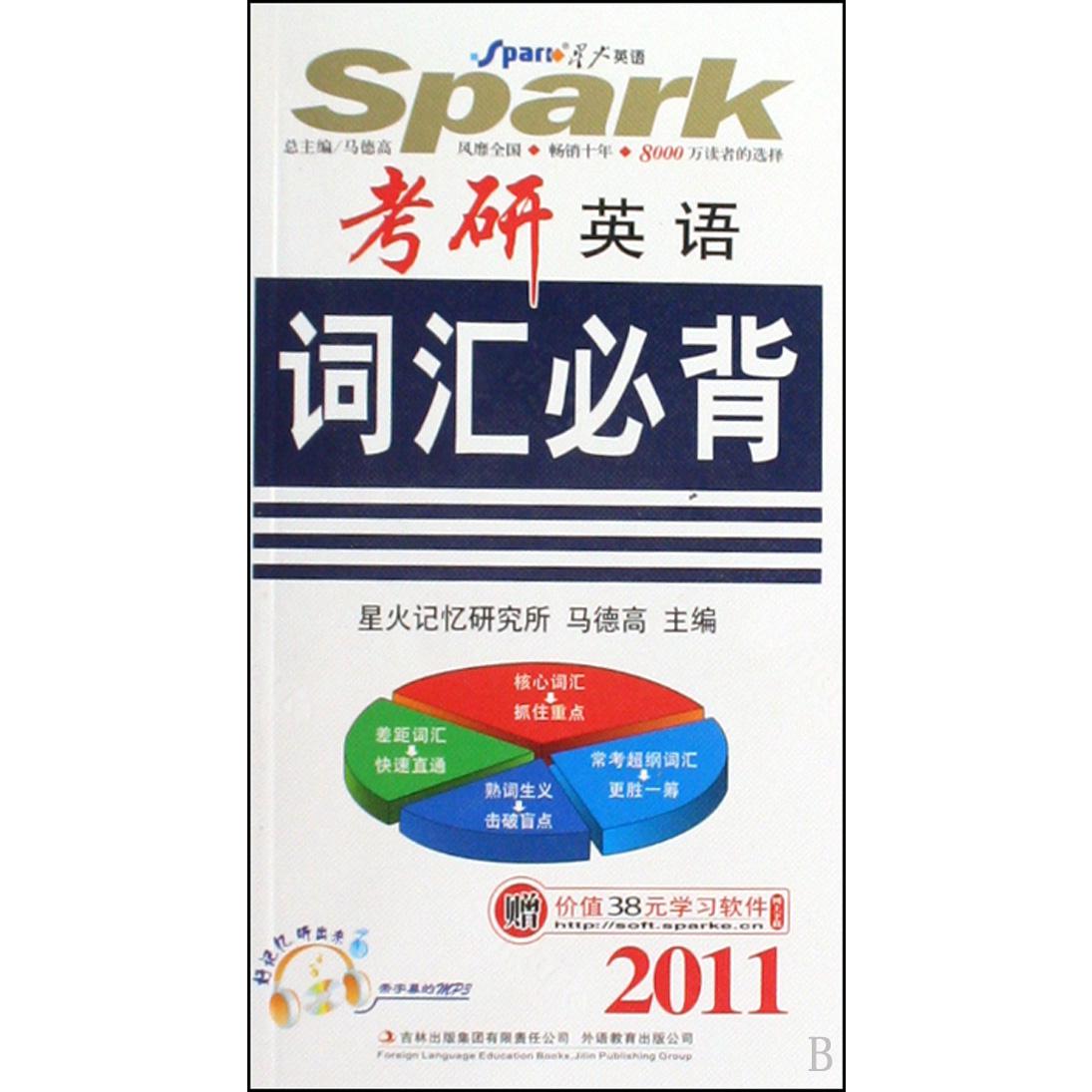考研英语词汇必背（附光盘2011）