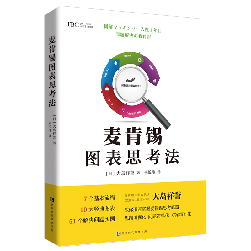 麦肯锡图表思考法