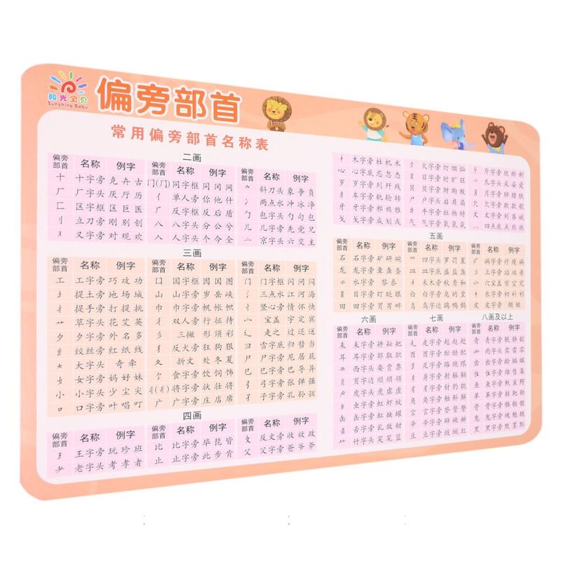 学前启蒙小挂图·笔画笔顺