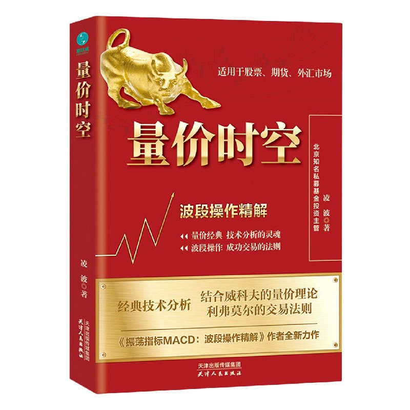 量价时空