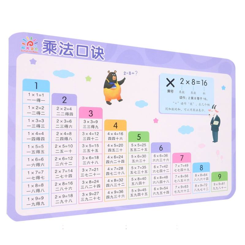 学前启蒙小挂图·宝宝认数