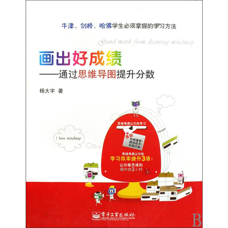 画出好成绩--通过思维导图提升分数