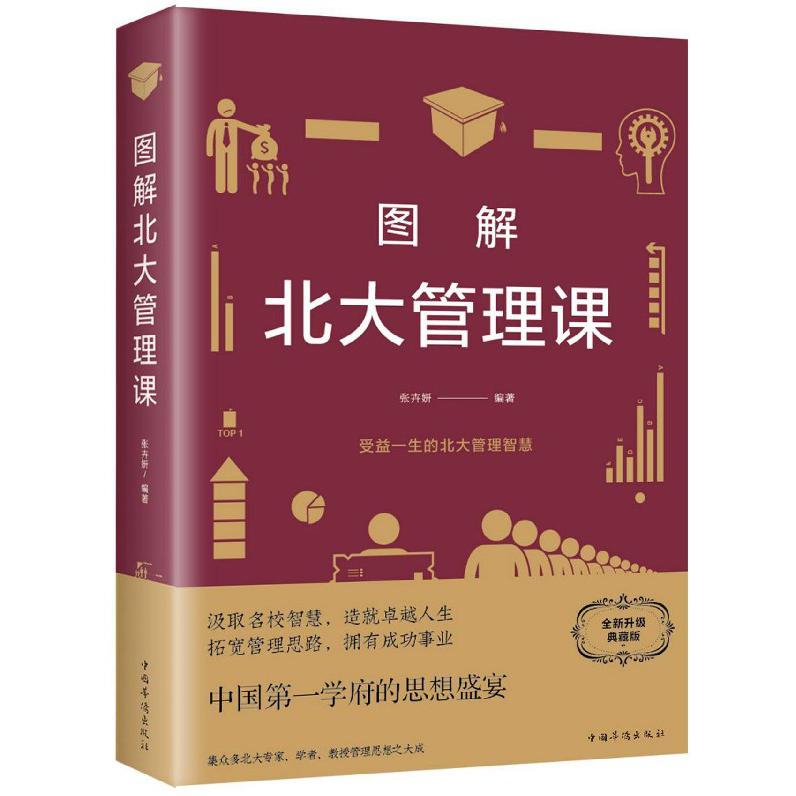 图解北大管理课