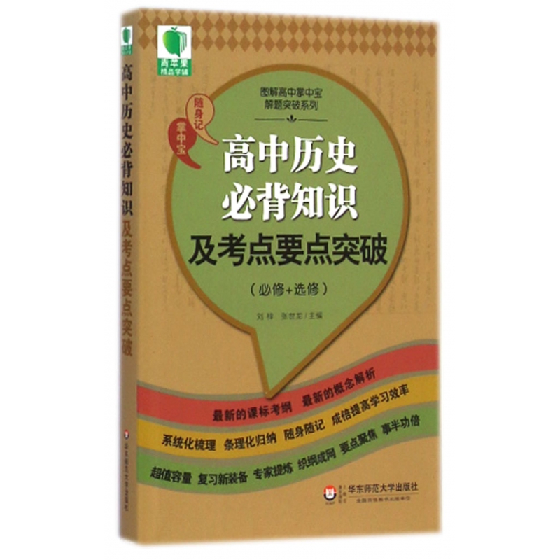 高中历史必背知识及考点要点突破(必修+选修)/图解高中掌中宝解题突破系列