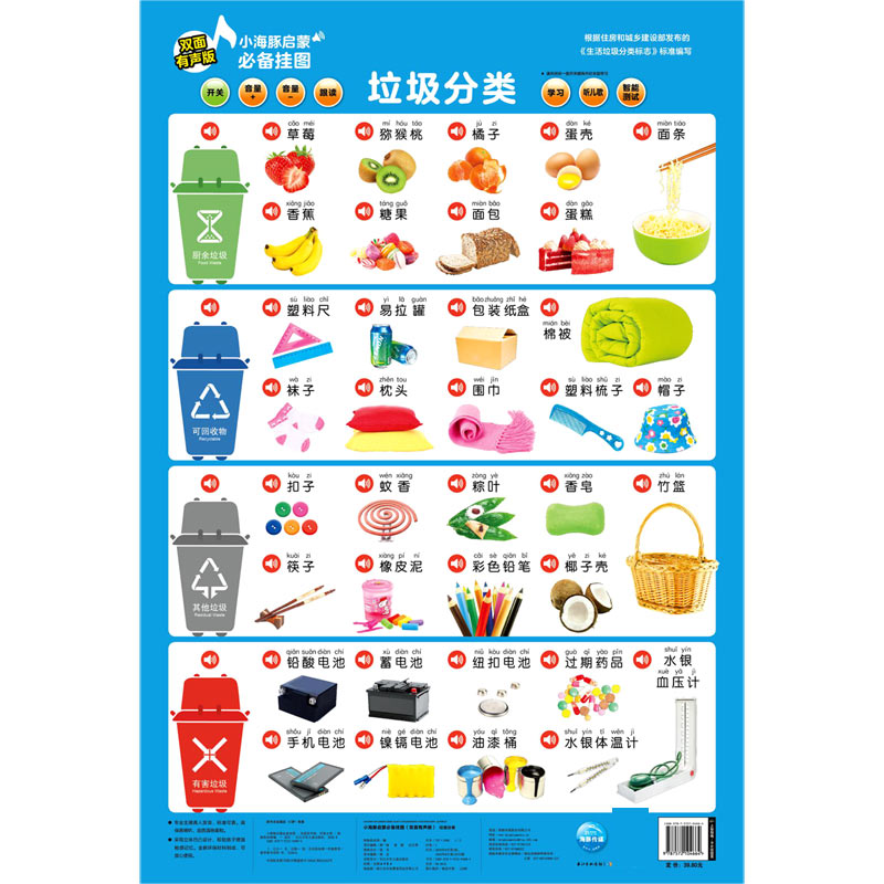 垃圾分类(双面有声版)/小海豚启蒙必备挂图