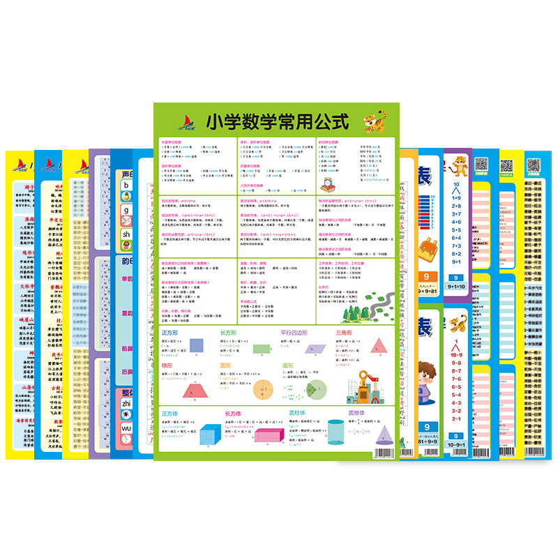 墙贴挂图套装共13张（数学常用公式 识字表 汉语拼音 加减乘除口诀表 必背古诗词 近义