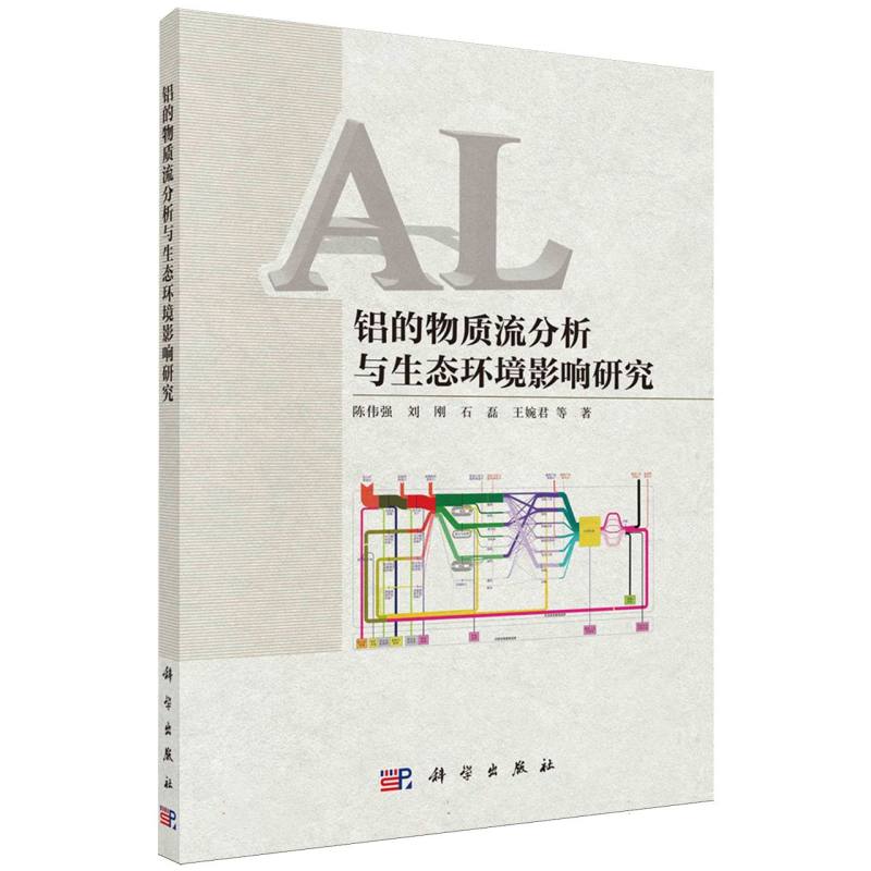 铝的物质流分析与生态环境影响研究