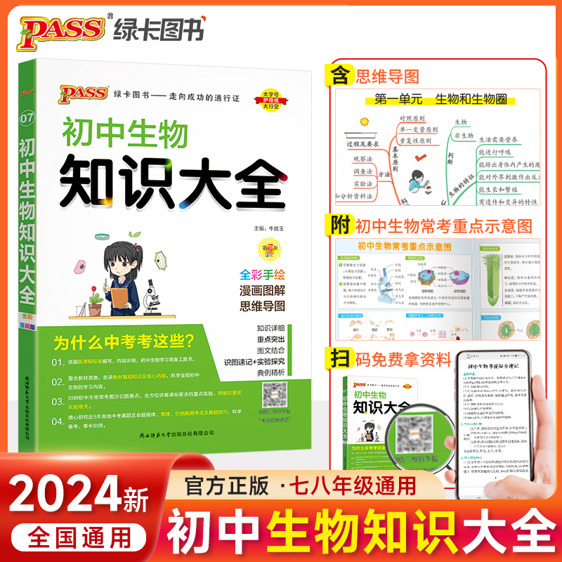 (PASS)2024《初中知识大全》 生物(全彩版) .7