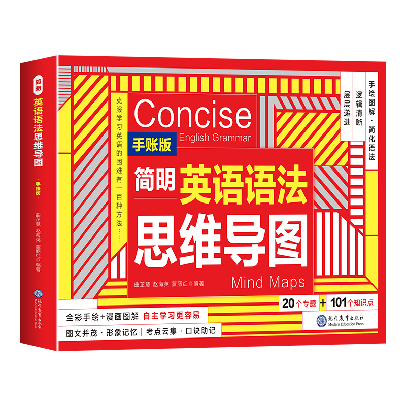 简明英语语法思维导图