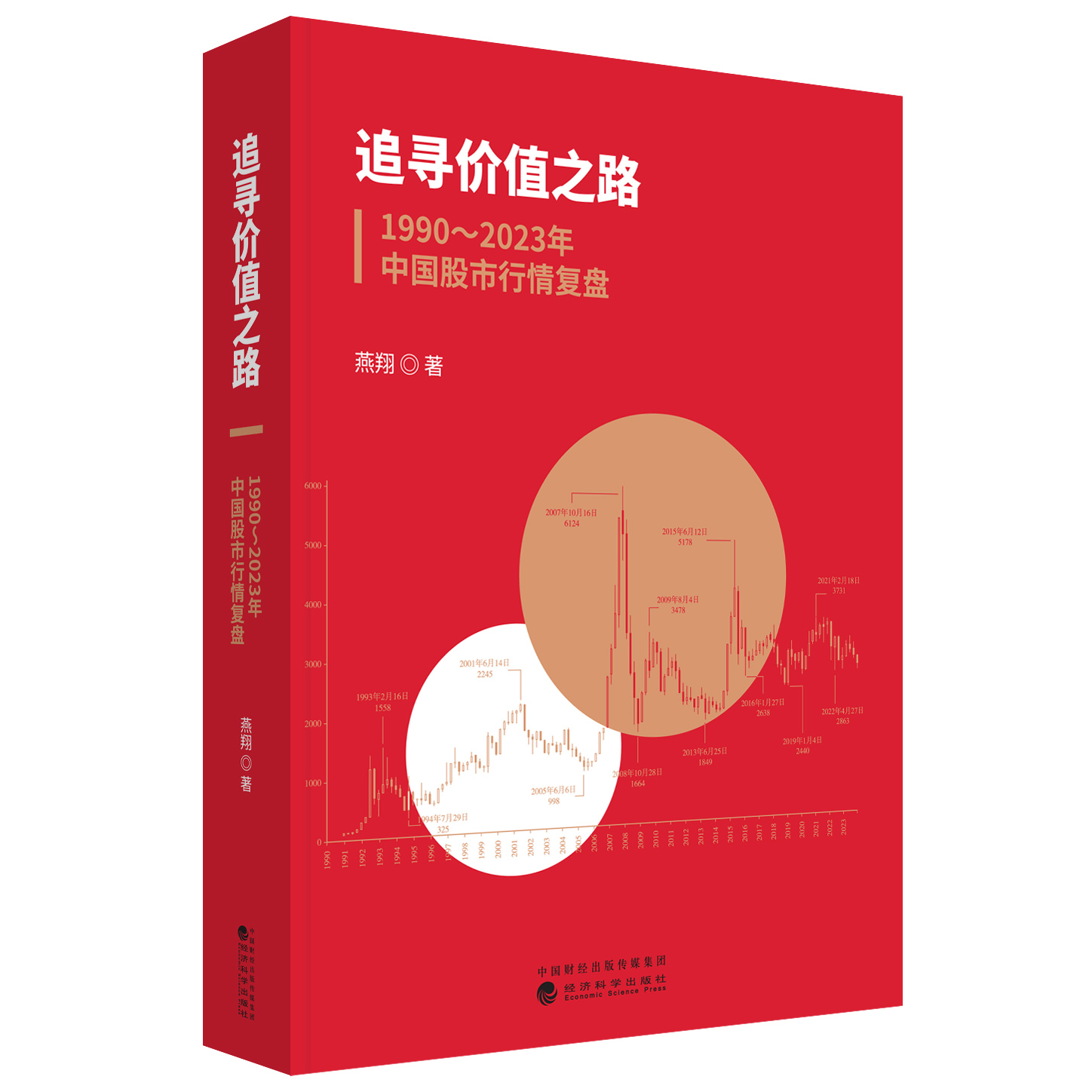 追寻价值之路：1990～2023年中国股市行情复盘