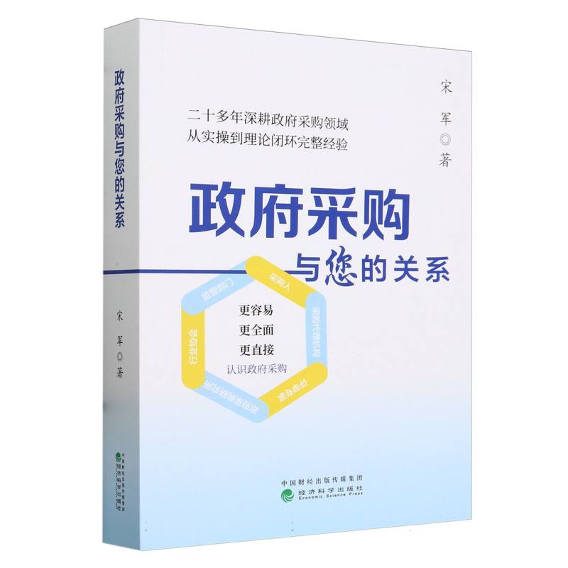 政府采购与您的关系