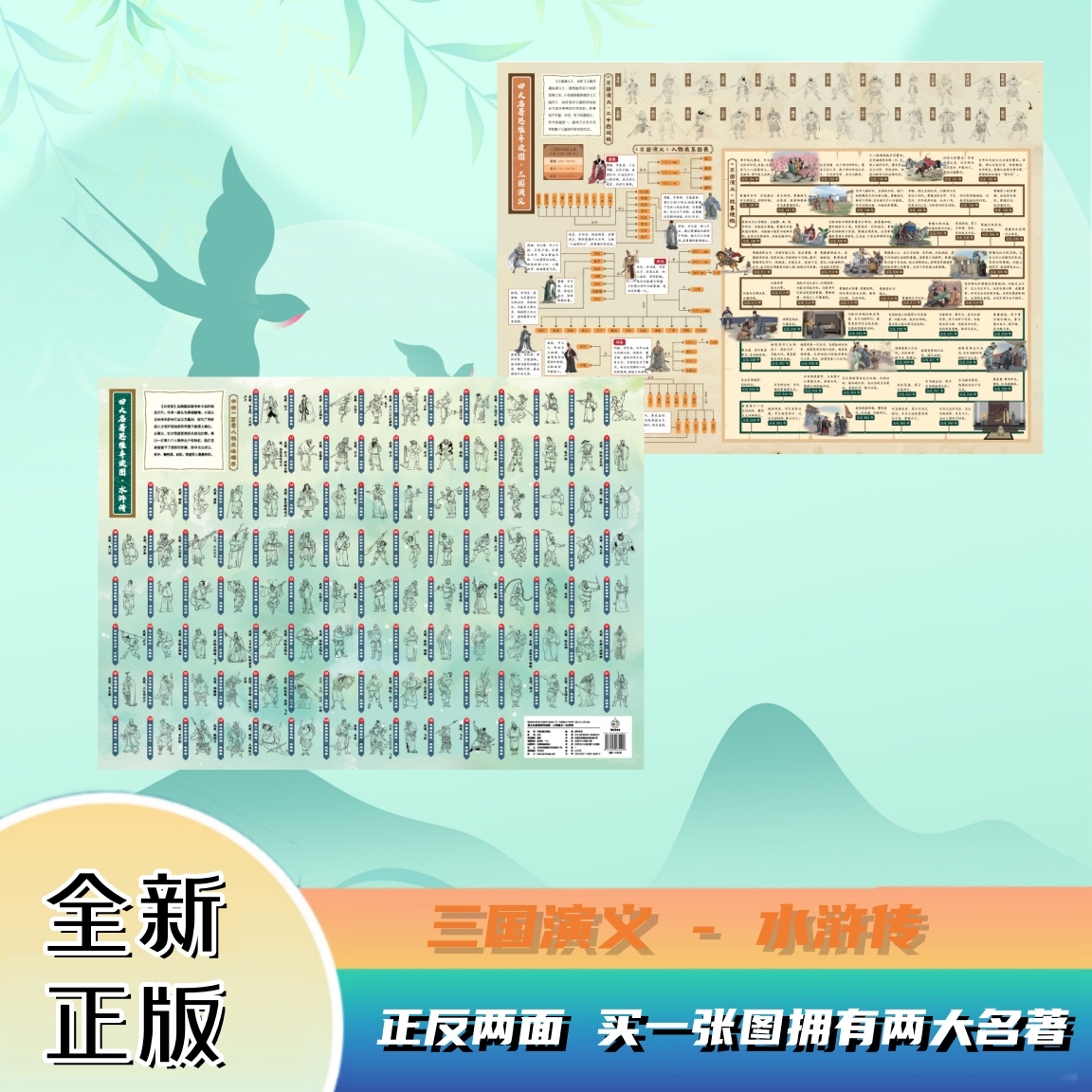 四大名著思维导读图·三国演义—水浒传（正反）