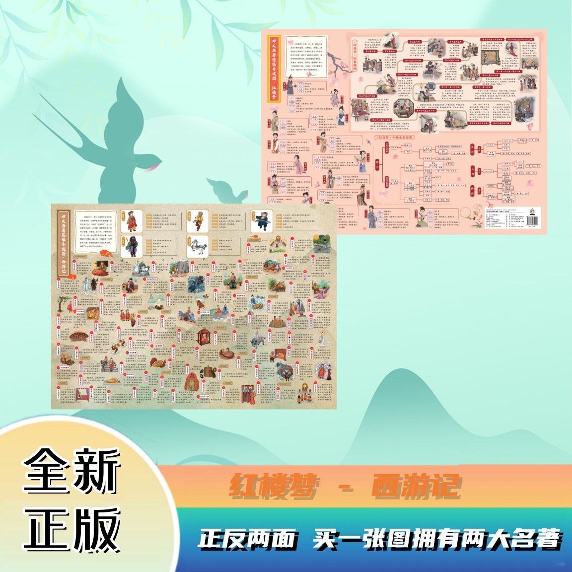四大名著思维导读图·西游记—红楼梦（正反）