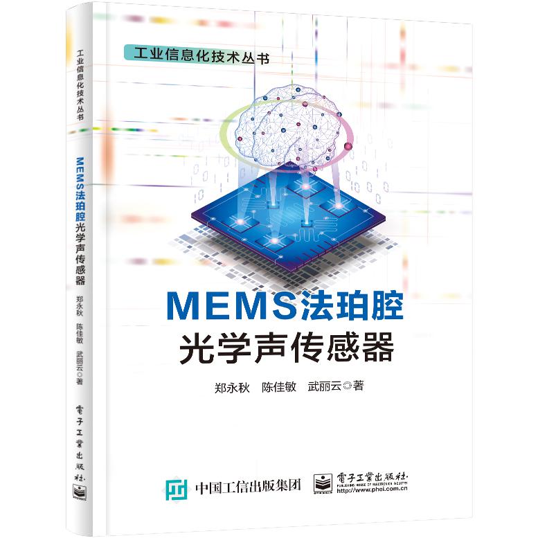 MEMS法珀腔光学声传感器