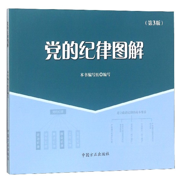 党的纪律图解（第3版）
