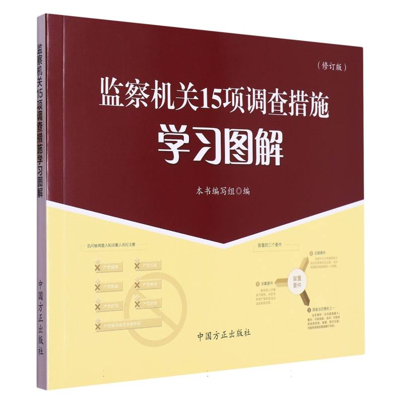 监察机关15项调查措施学习图解