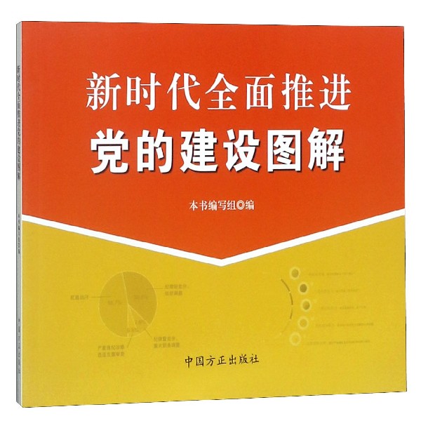 新时代全面推进党的建设图解