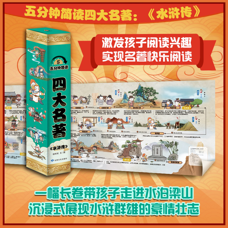 四大名著水浒传