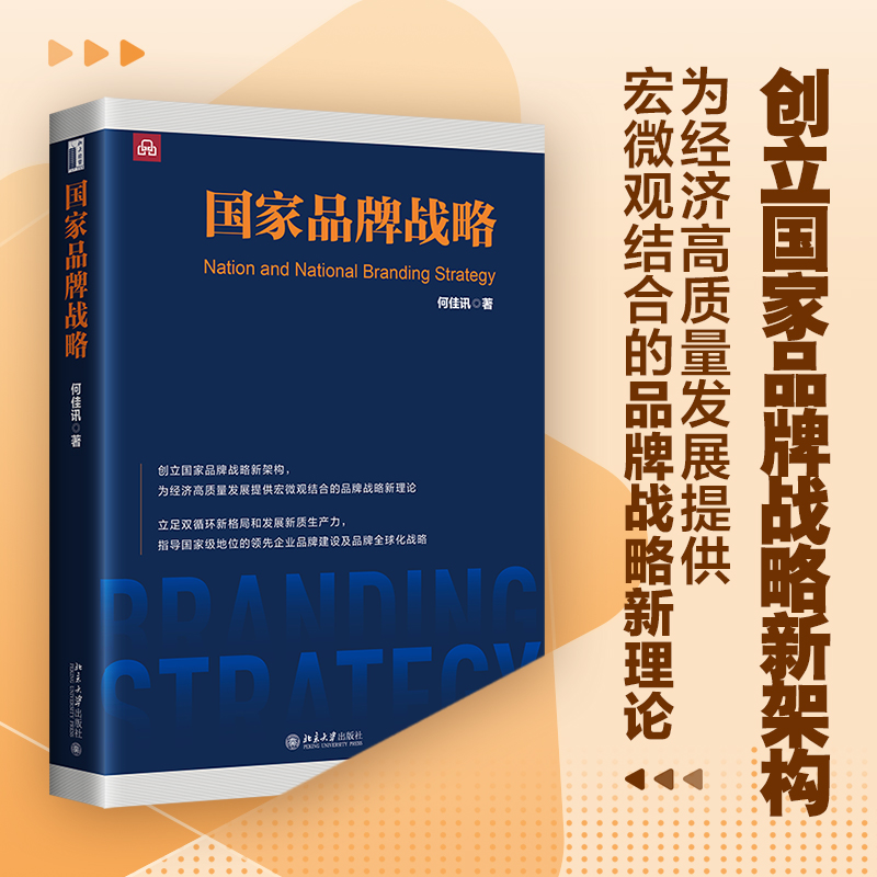 国家品牌战略