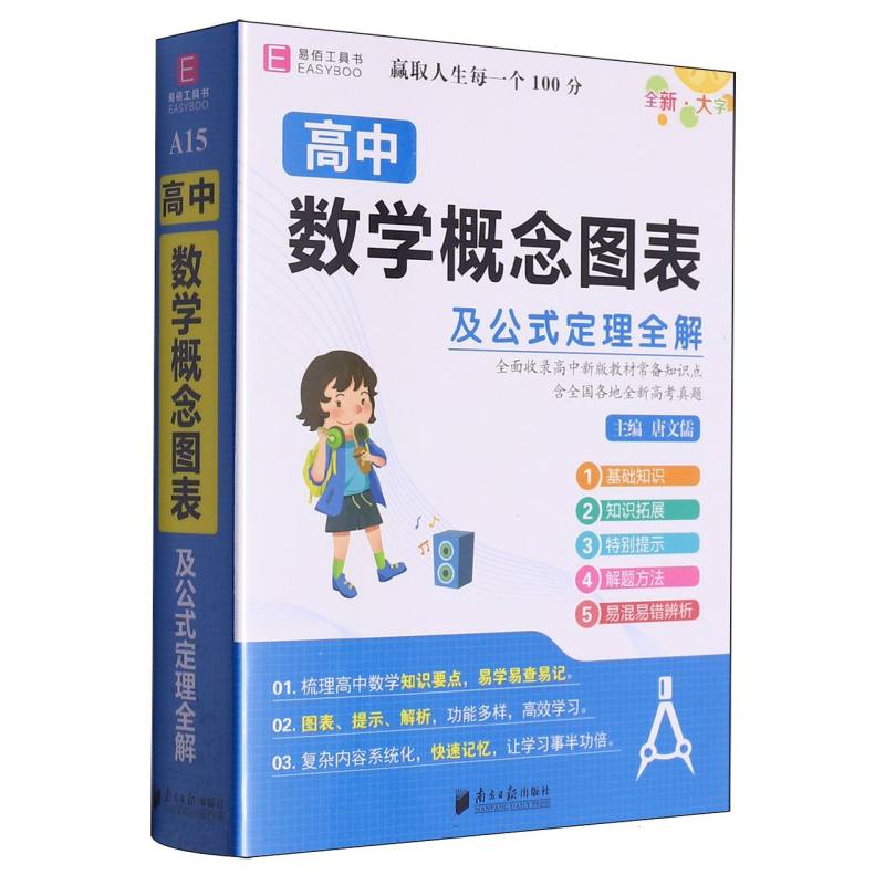 高中数学概念图表及公式定理全解