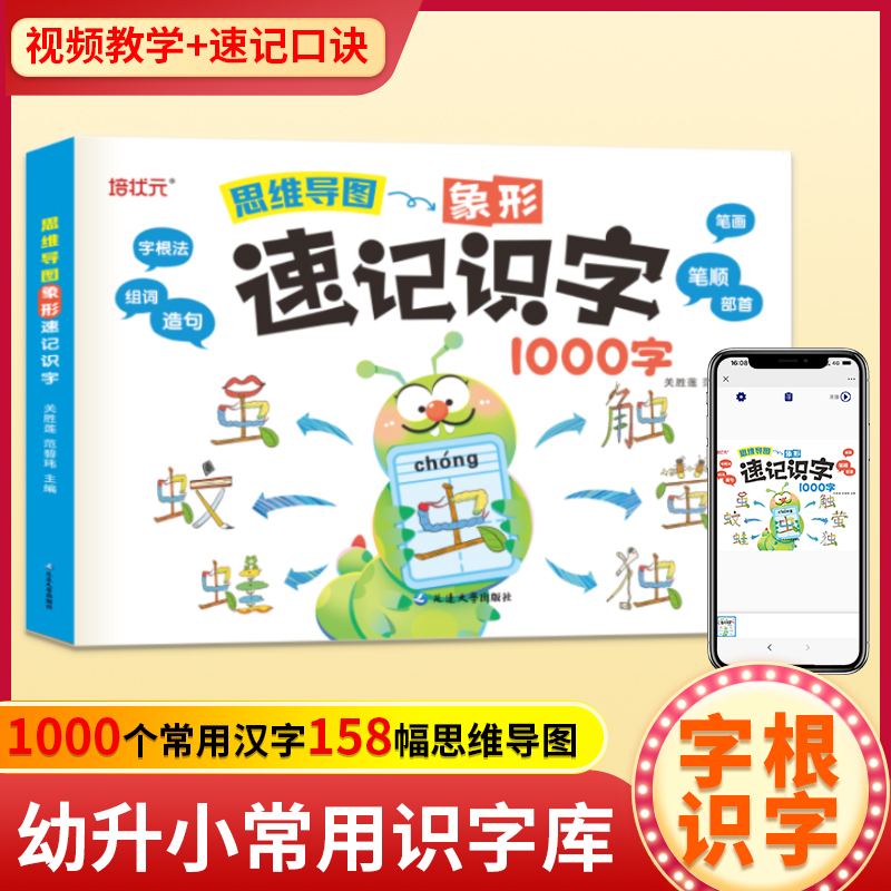 2024思维导图象形速记识字1000字