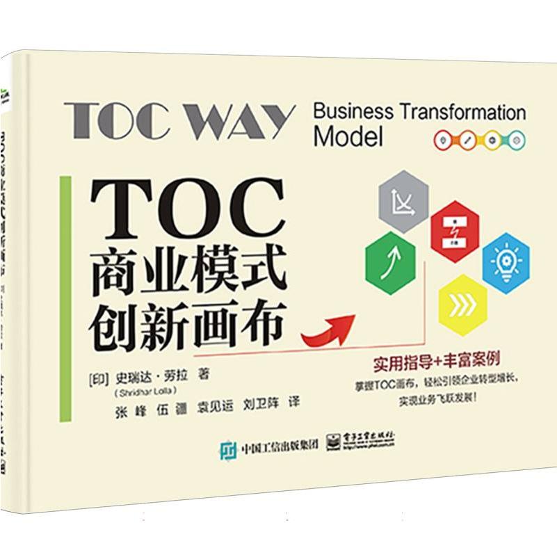 TOC商业模式创新画布