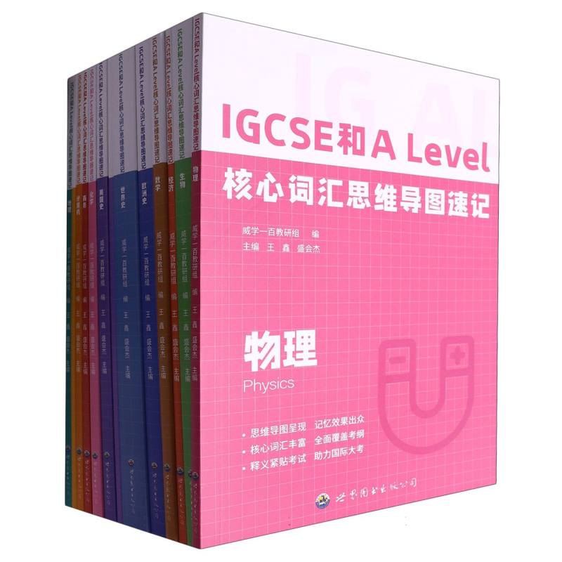 IGCSE和A Level 核心词汇思维导图速记