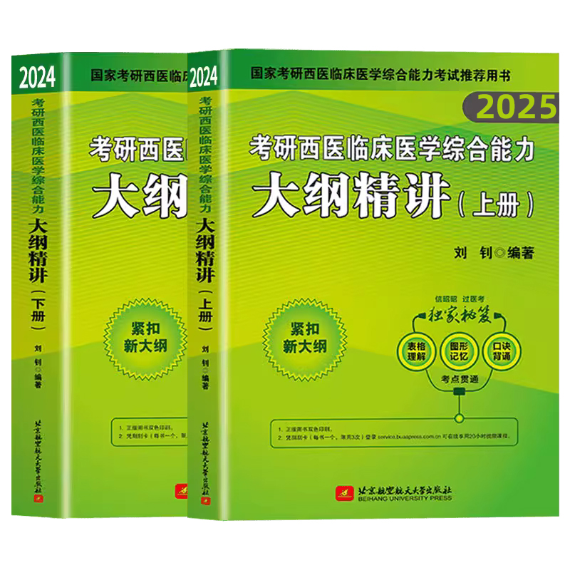 2025昭昭考研西医临床医学综合能力 大纲精讲（共上下两册）