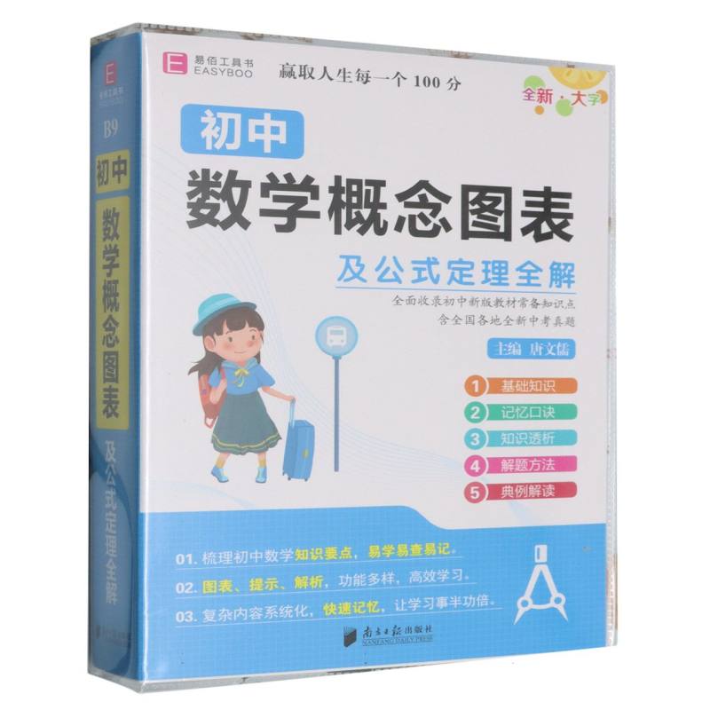 初中数学概念图表及公式定理全解