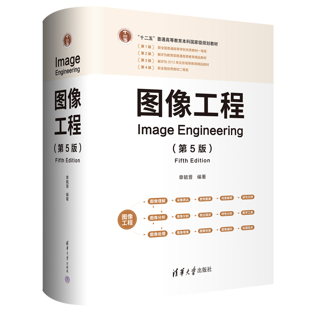 图像工程(第5版)