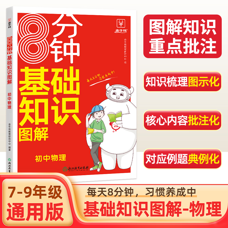 (牛耳)8分钟基础知识图解--初中物理