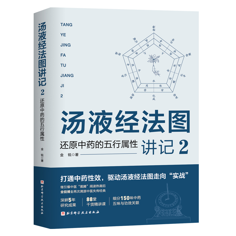 汤液经法图讲记2:还原中药的五行属性