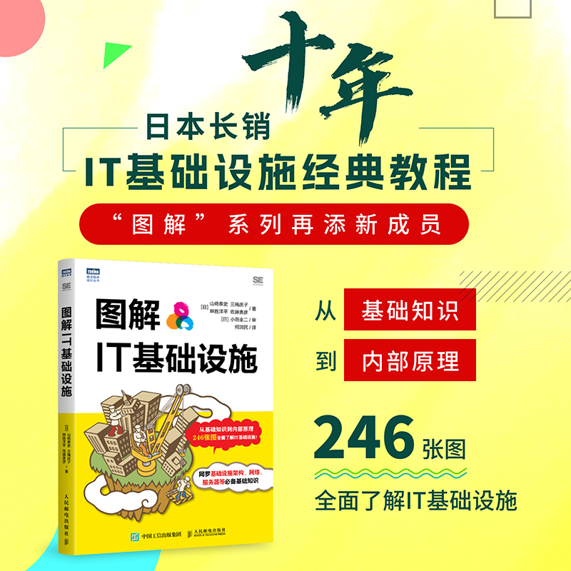 图解IT基础设施