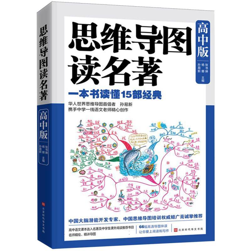 思维导图读名著