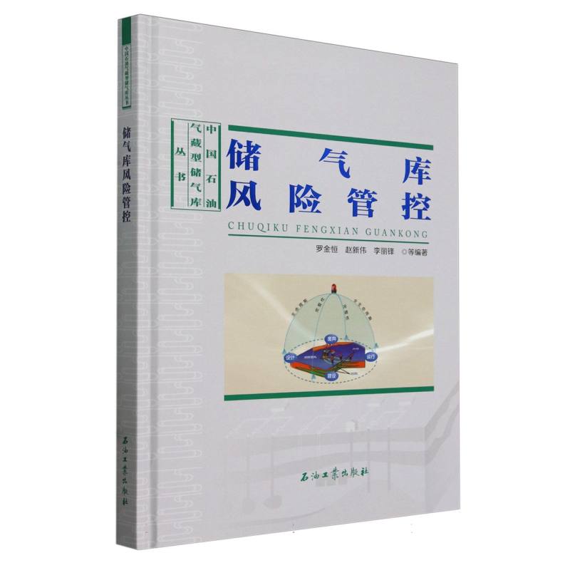 储气库风险管控
