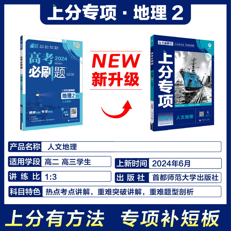 2025高考必刷题 地理2 人文地理