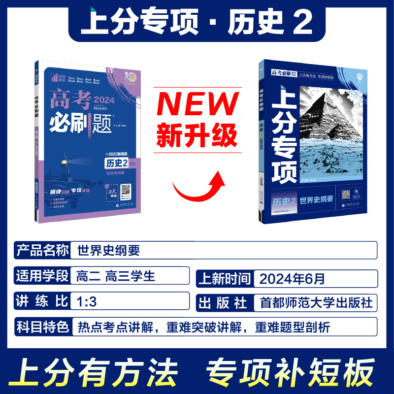 2025高考必刷题 历史2 世界史纲要