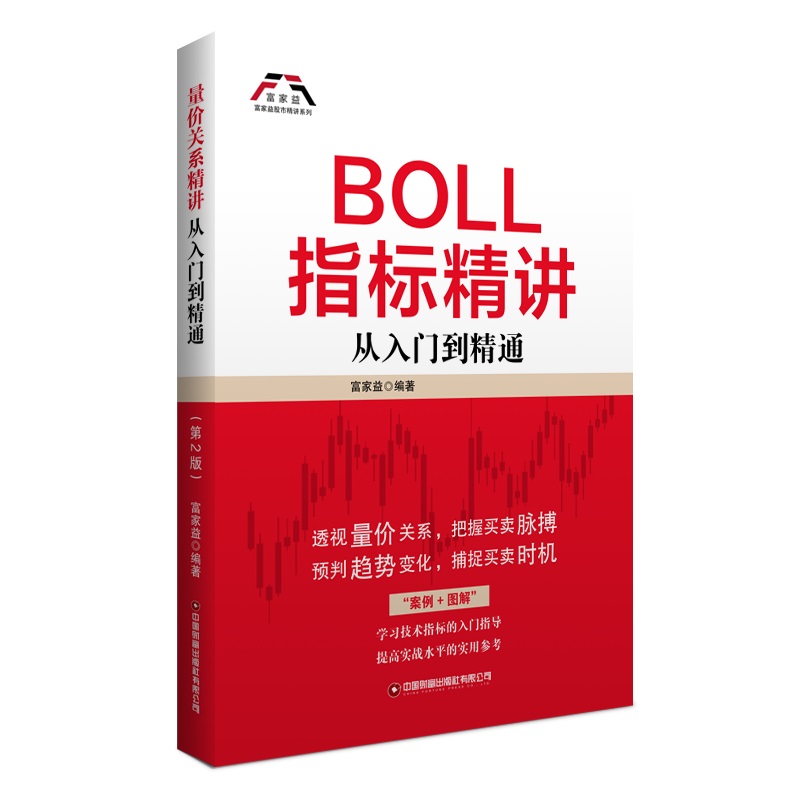 BOLL指标精讲:从入门到精通