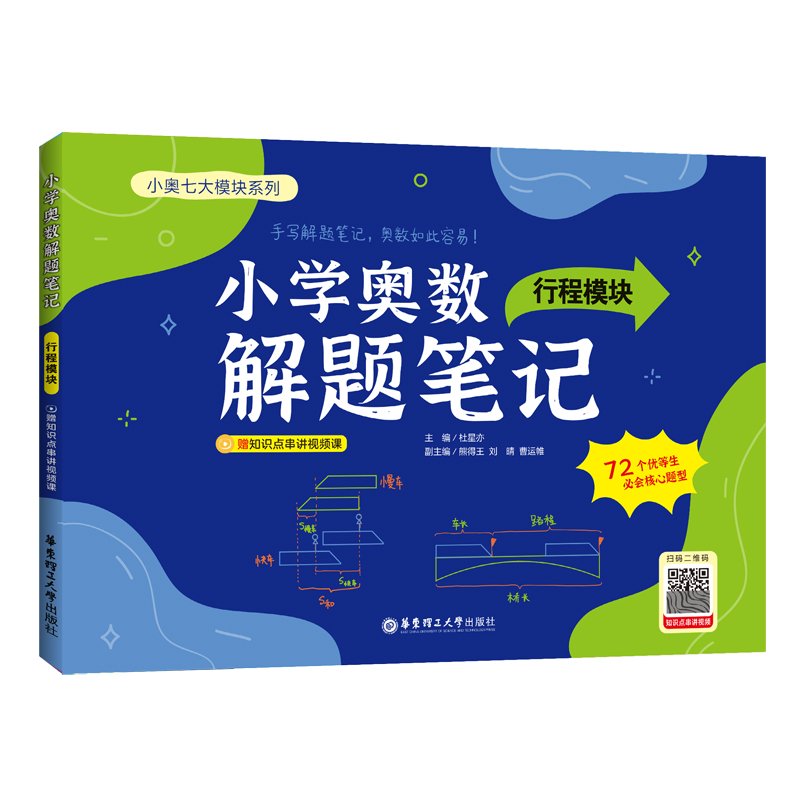 小学奥数解题笔记（行程模块）