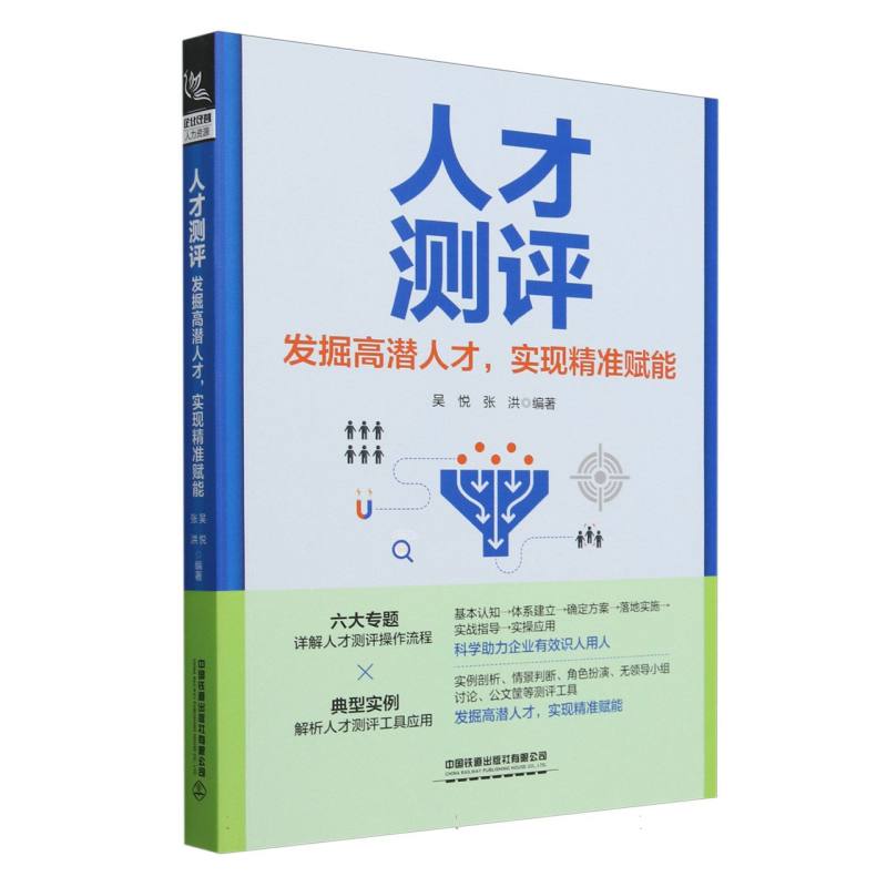 人才测评(发掘高潜人才实现精准赋能)