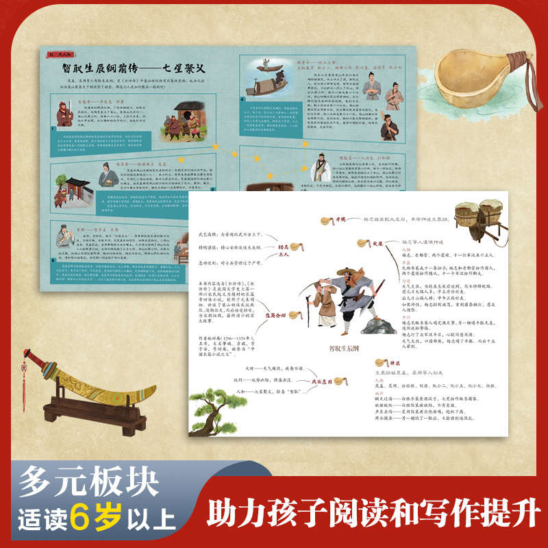 大家小绘：智取生辰纲