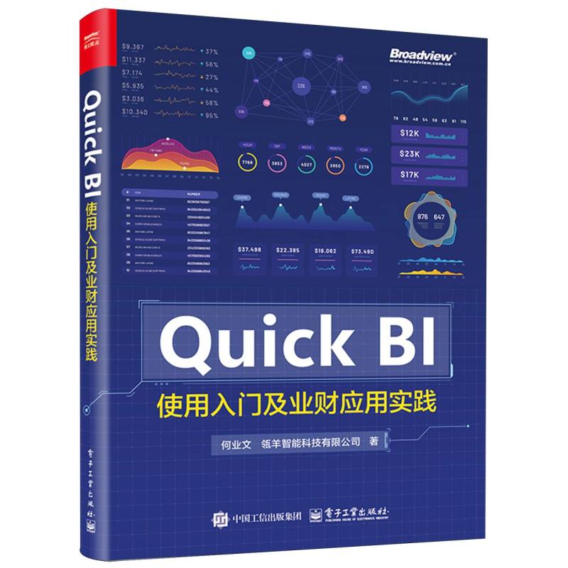 Quick BI使用入门及业财应用实践