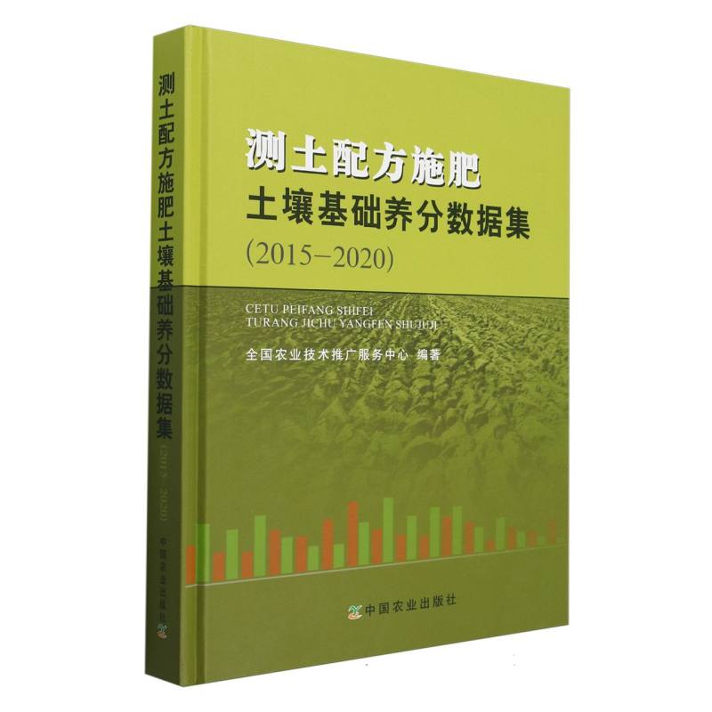 测土配方施肥土壤基础养分数据集（2015-2020）