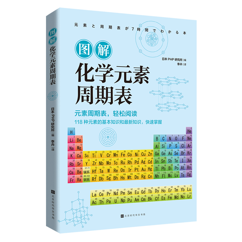图解化学元素周期表