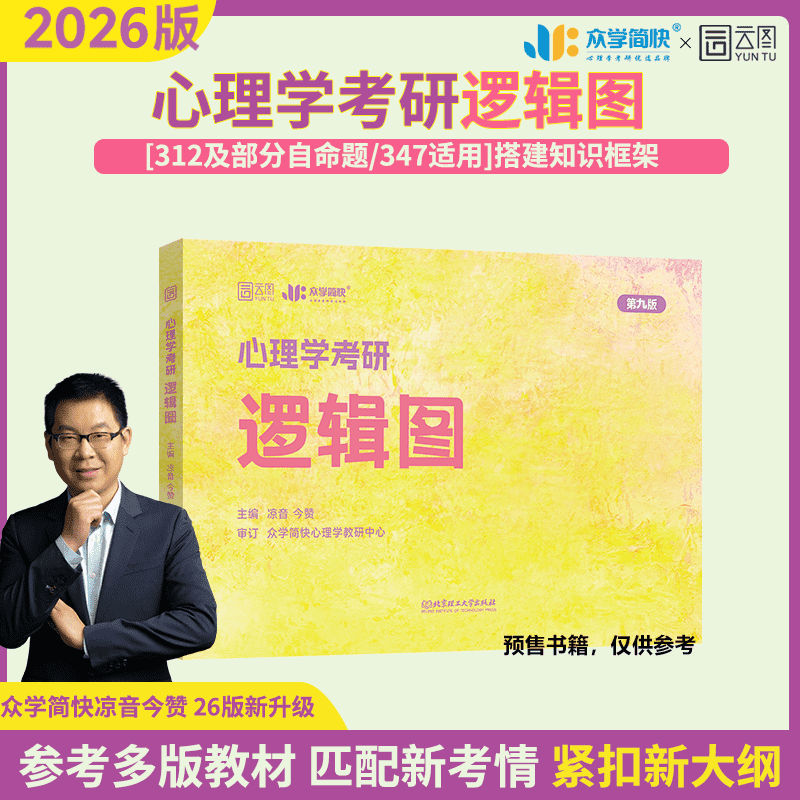 2026版心理学考研逻辑图