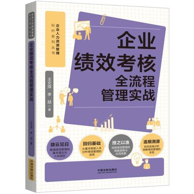 企业绩效考核全流程管理实战【人力资源管理标杆系列】