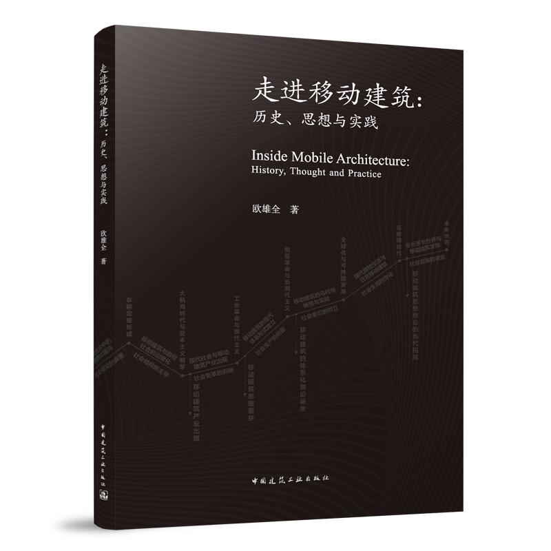 走进移动建筑：历史、思想与实践