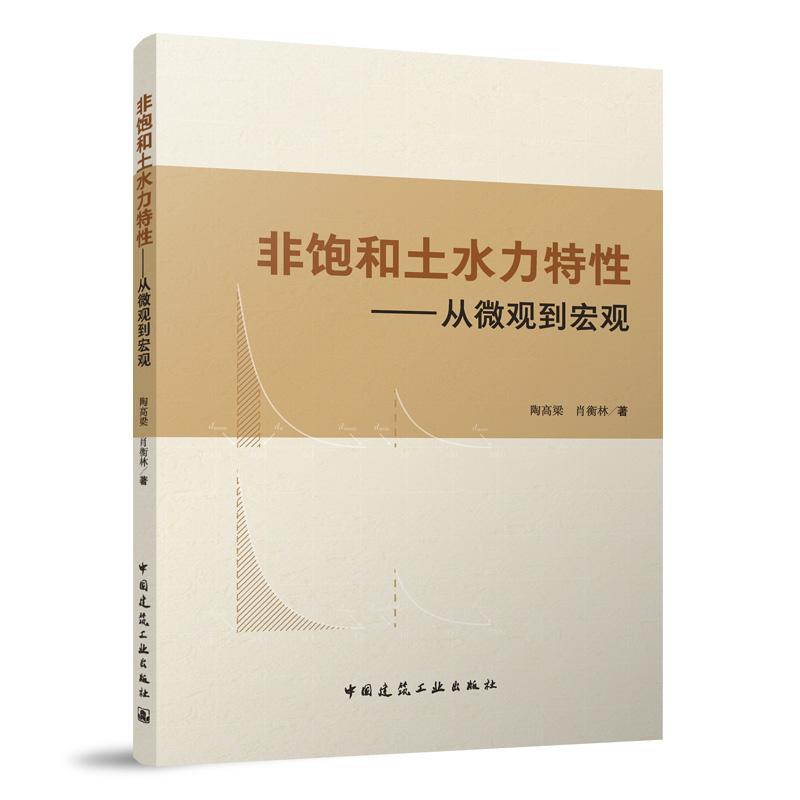 非饱和土水力特性——从微观到宏观